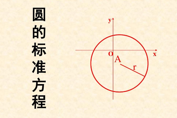 圆的方程是什么？