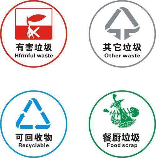 可回收垃圾有哪些