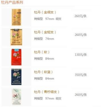 牡丹烟价格表是怎样的？