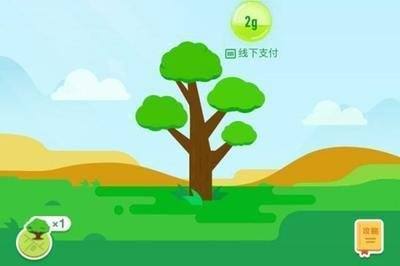 蚂蚁森林能量产生规则