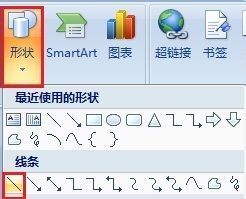 页脚的横线怎么来自添加