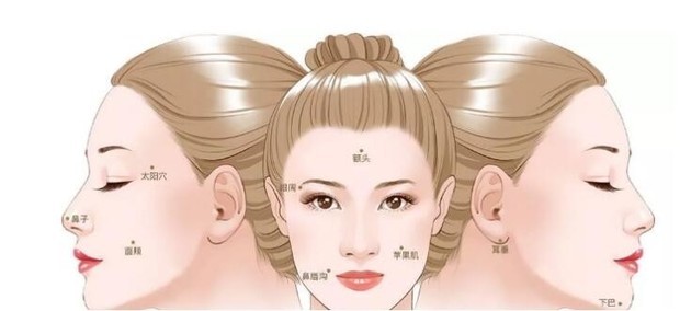 我脂肪填充了面部，想知道有没有什么副来自作用啊？
