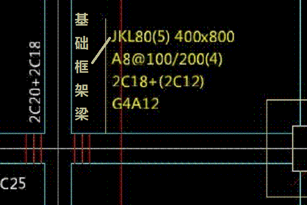 建筑施工图中的钢来自筋图中的，jkl是代表什么啊