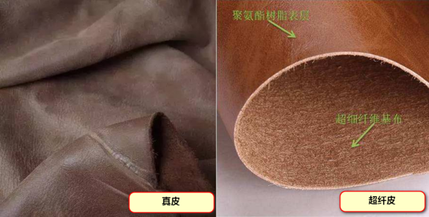 谈谈真皮和超纤皮的区别