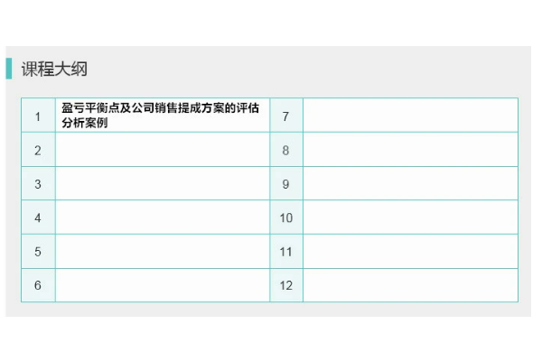七种销售提成方案是什么？