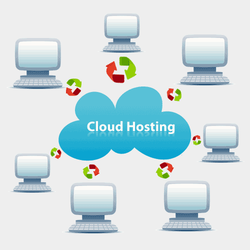 localhost，127.0.0.1 和 本机IP 三者的区别