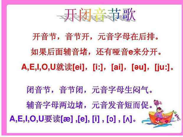 英语的开音节和闭音节有什么区别