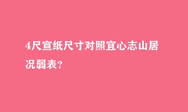 4尺宣纸尺寸对照宜心志山居况弱表？