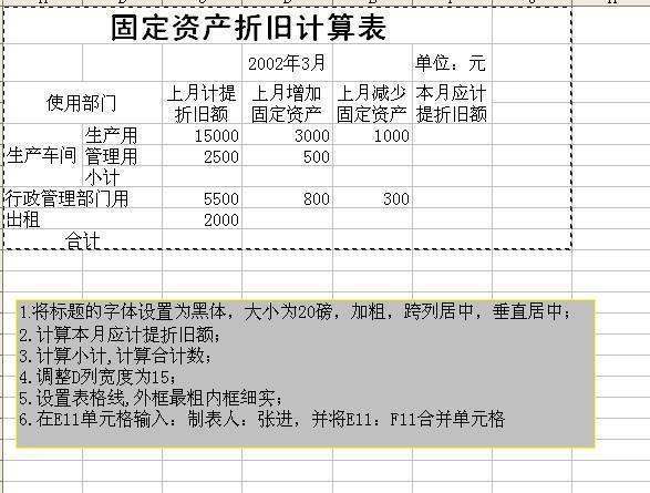 电脑折旧年限？