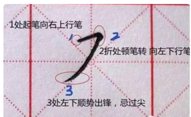 横撇怎么写