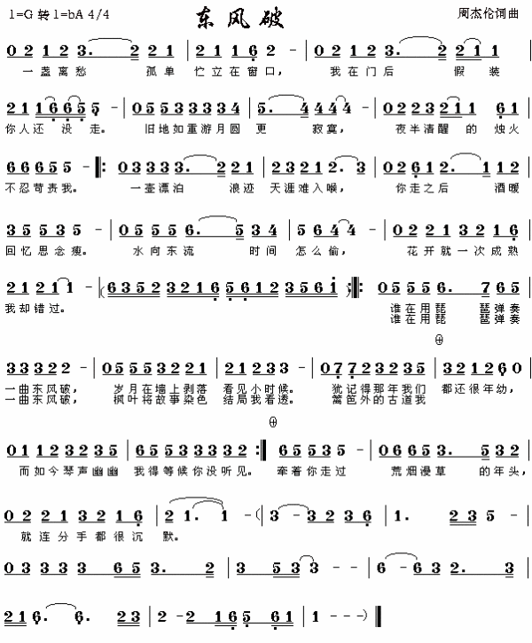 东风破简谱数字版