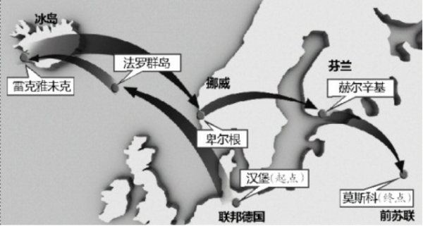 红场飞机事件的事件原因