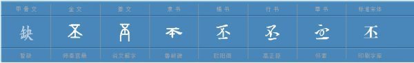 “丕”应该怎么读？是什么意思？