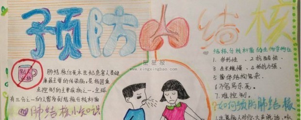 预防结核病手抄报内容