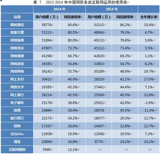 什么是社区来自运营?一篇文章带你全面了解