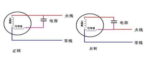 220v电机正反转开关接线图