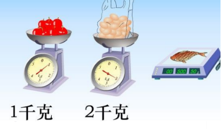 1kg等于多少斤