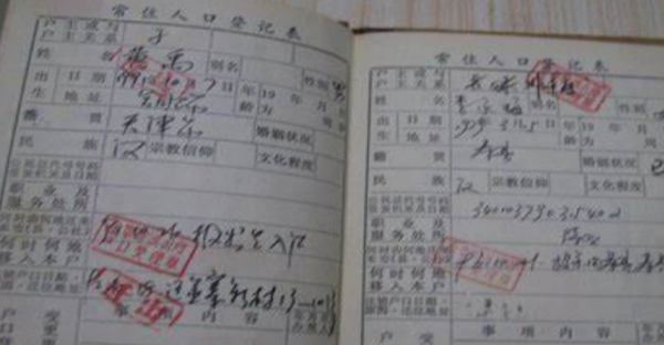 曾用名是什么意思？