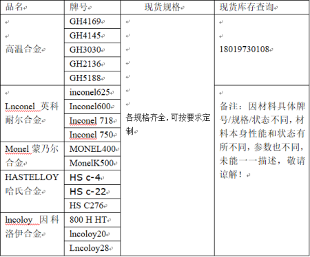 2征孔只项判映支够520是什么材质？有什么特性，一般是做什么用的？