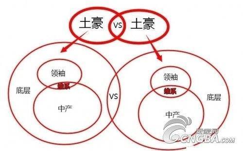 群体效应的概念