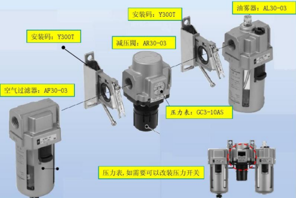 三联件和二联件的区别？
