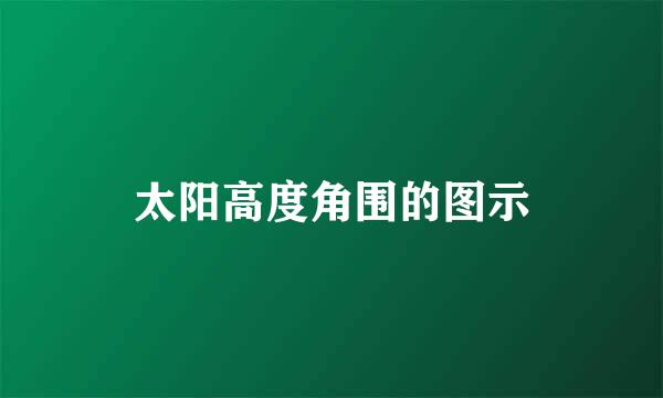 太阳高度角围的图示