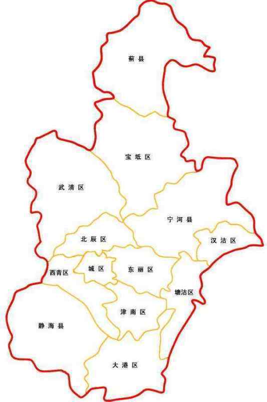 天津有什么区
