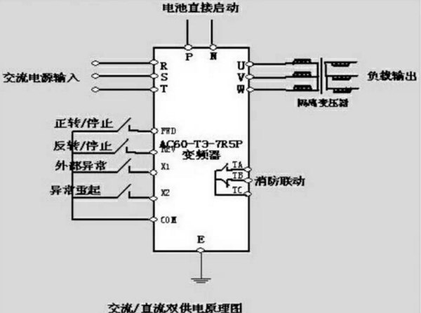 无端子外部接线，有端子外部接线是干什么的 广联达