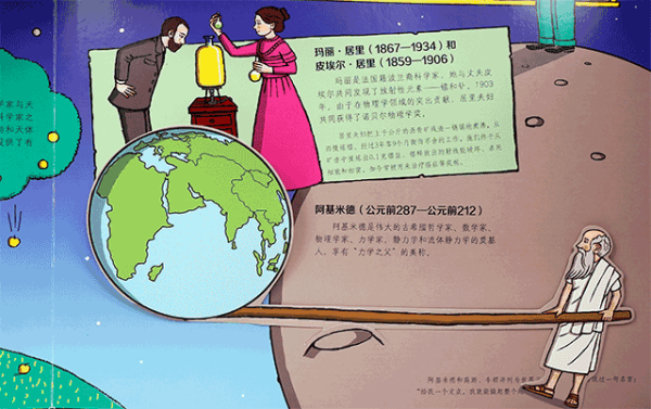 给来自我一个支点一个扛就能撬动整个必洲粒形鱼地球,这名言是谁360问答说的?