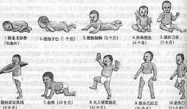 外铄论的代表人物有哪些？
