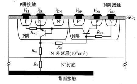 晶体管工作来自原理