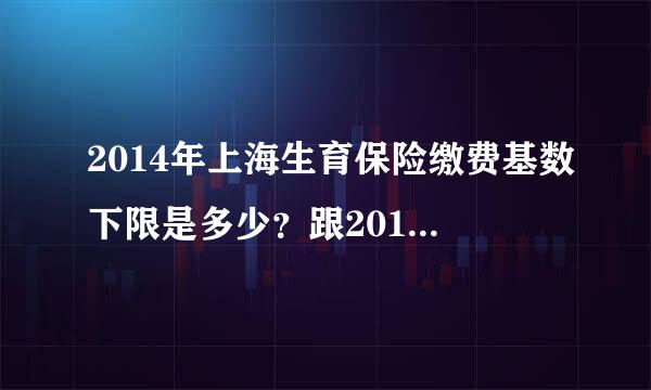 2014年上海生育保险缴费基数下限是多少？跟2013年一样吗？