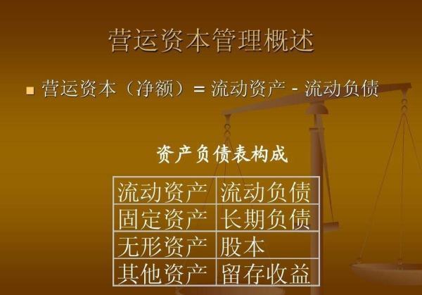其他流动负债包括哪些科目