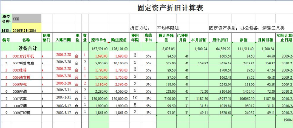 怎么计算预计净残值率