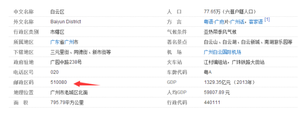 广东省广州市白云区东平的邮编是什么