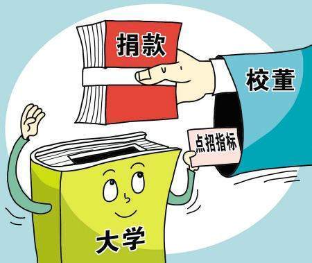 点招是什么意思？