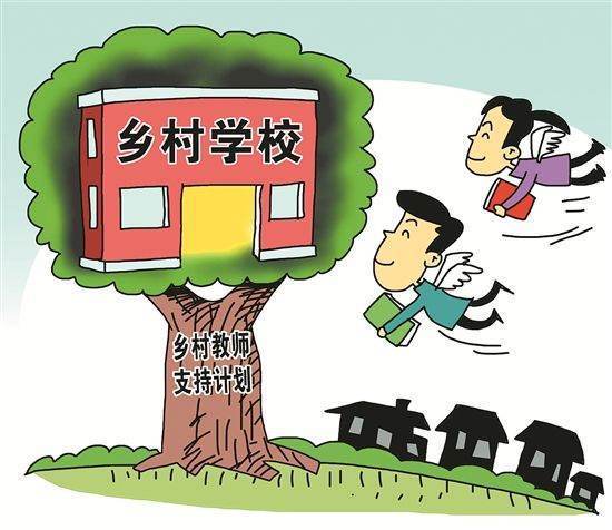 教师专业技术职务名称一的教师双定向是什么意思？