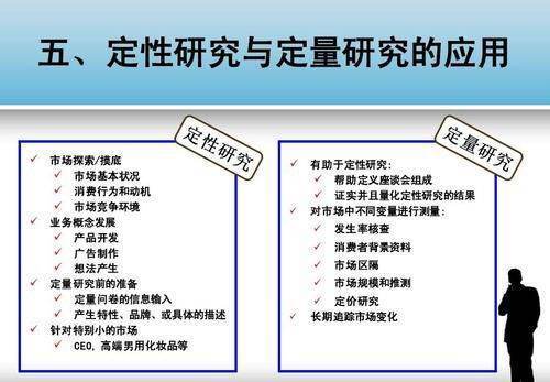 社会调查研究分为哪几类？各有何功能及特点