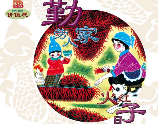 价值观是什么，有什么用