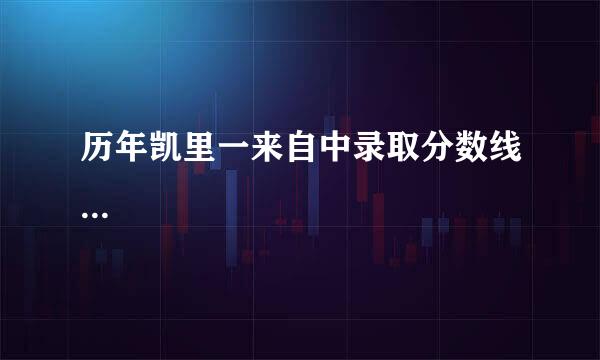 历年凯里一来自中录取分数线...