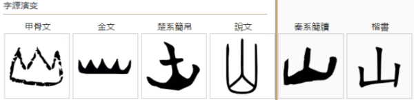 山的象形字是什么样子