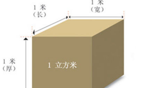 立方米和吨的换算关系