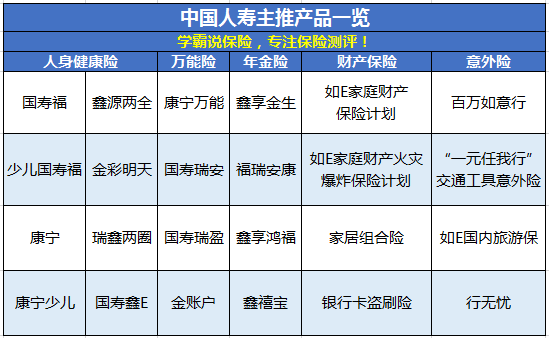 中国人寿国寿e家官网