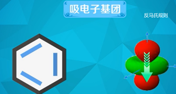 马氏规则和反马氏规则是什么？