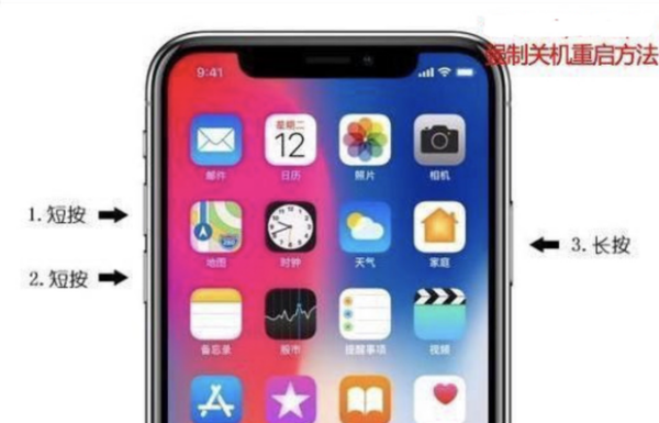 苹果手机x突然黑屏打不开怎么办
