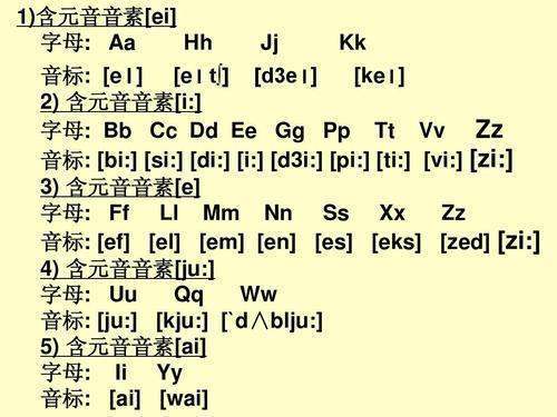 j用英语怎么赵高读发语音
