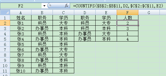 Excel中来自如何利用函数COUNTIF求出同时满足使用多个条件的个数