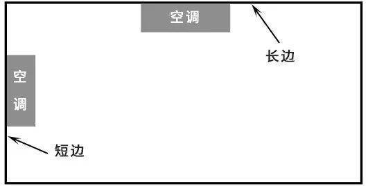 买空调是选变频的还是定频的好