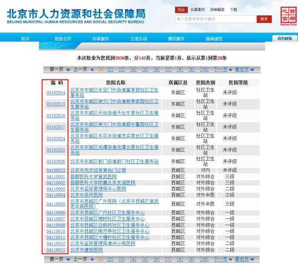 北京医保医院代码是多少