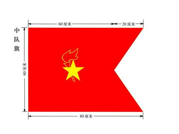 少先队大队旗和中来自队旗的区别